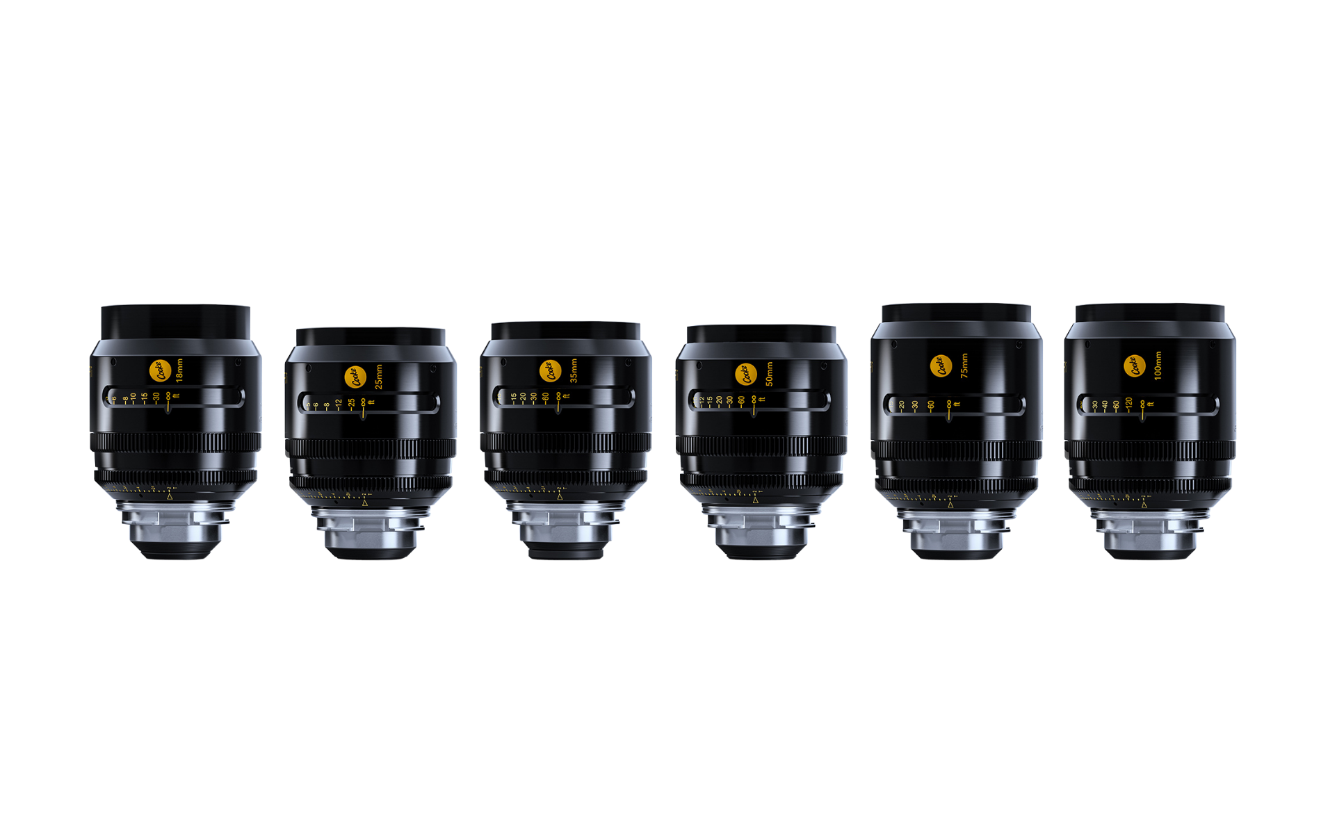 S4 FF/i T2 6-lens set
