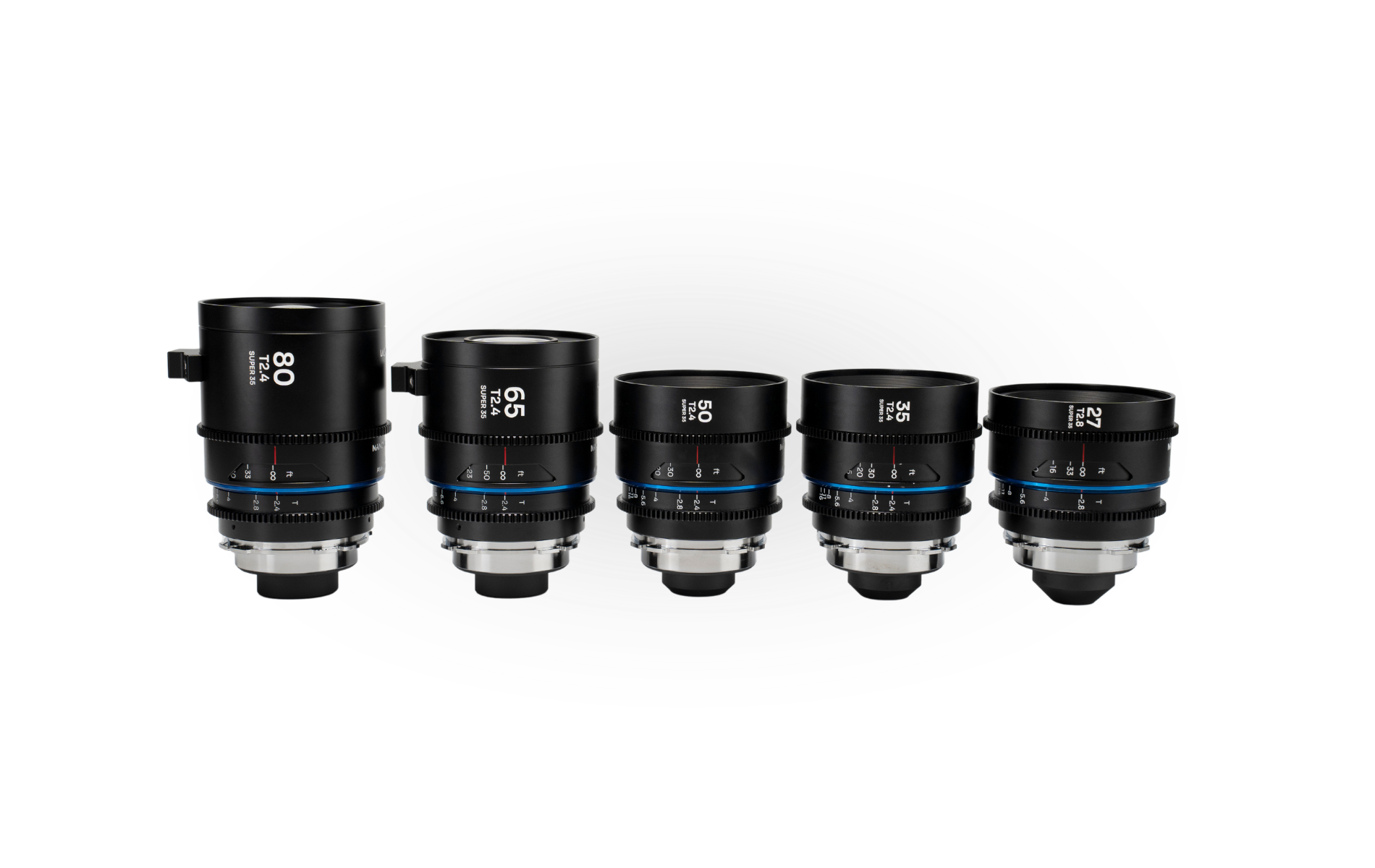 Nanomorph 5-Lens Bundle