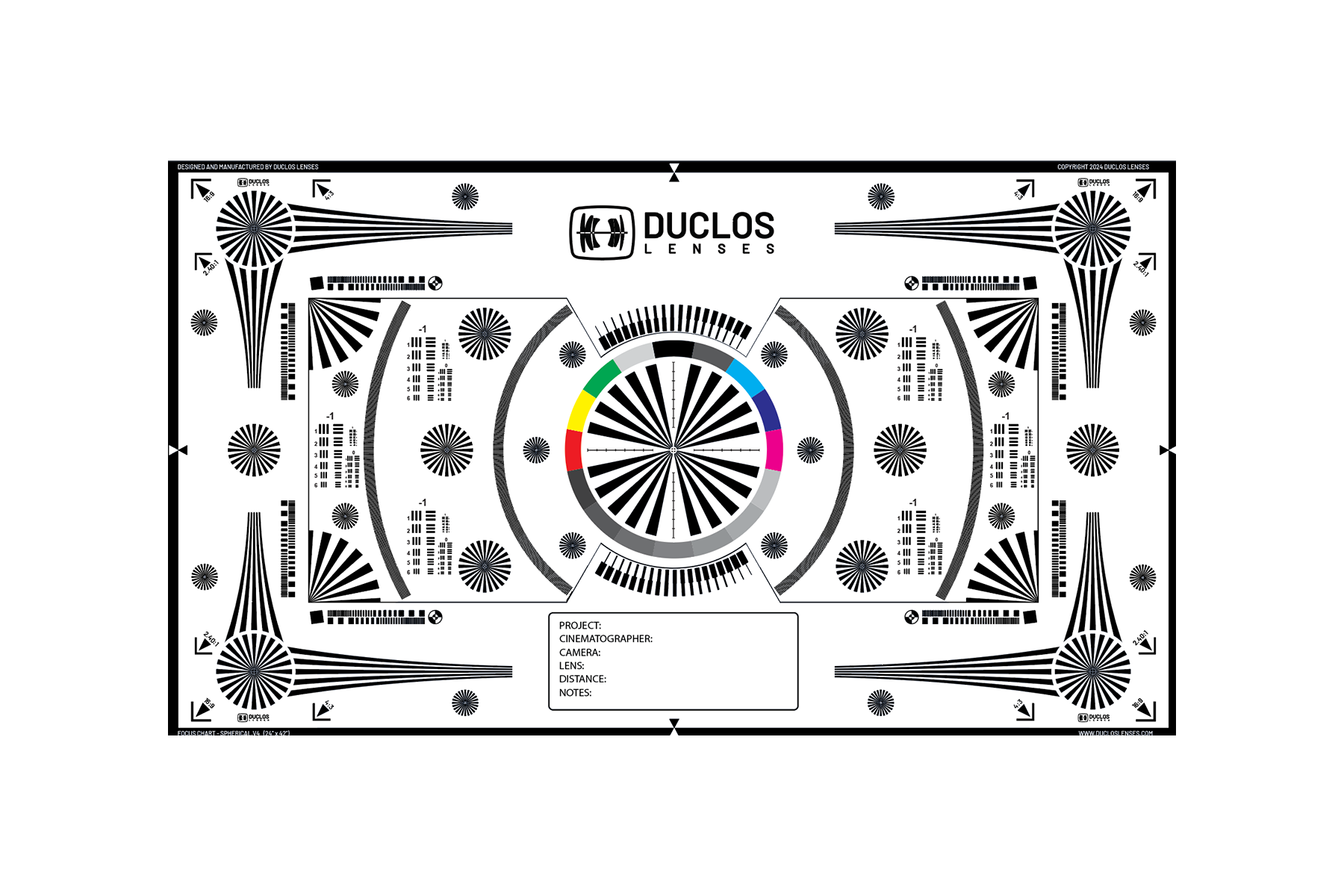 Focus Chart - Spherical V4