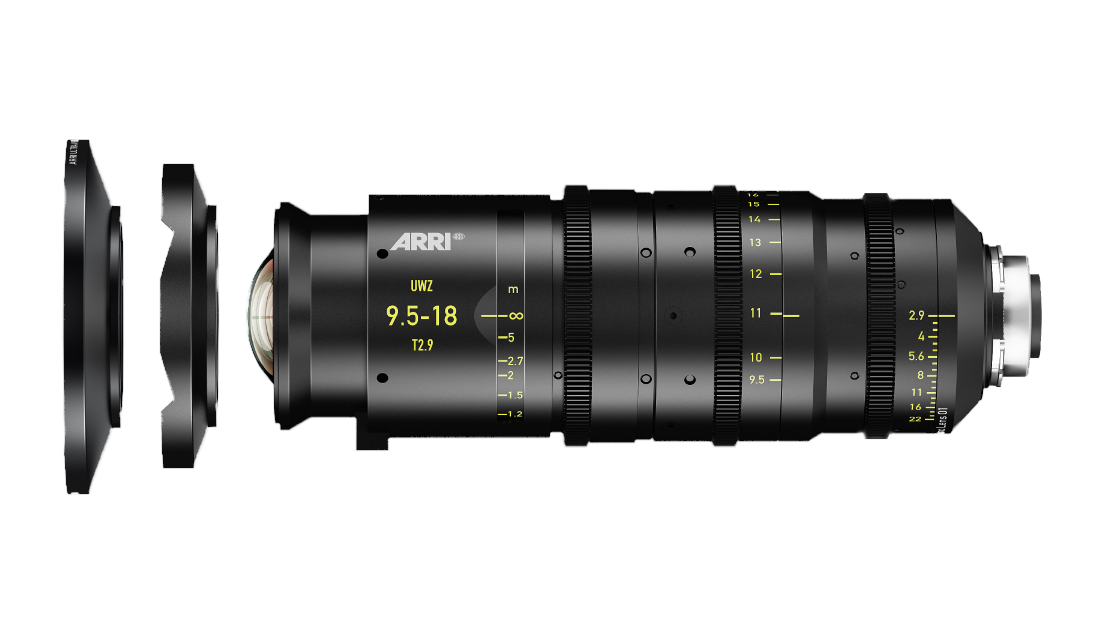 9.5-18mm T2.9 UWZ